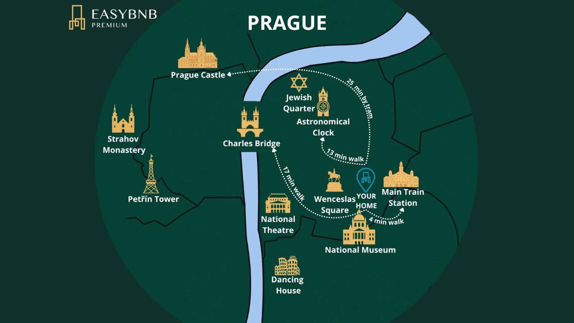 Elegant Apartments Located In The Centre Of Praag Buitenkant foto
